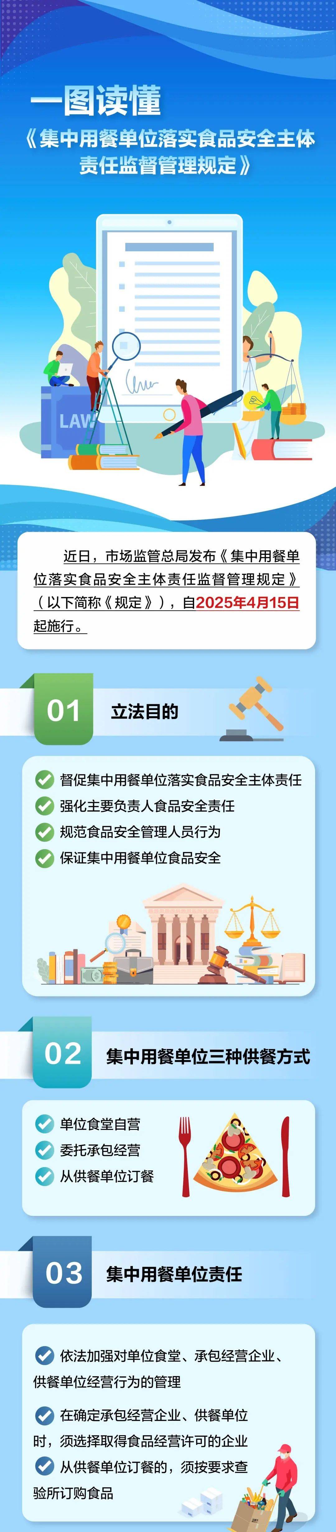 学校幼儿园违反将从重处理！4月15日起施行
