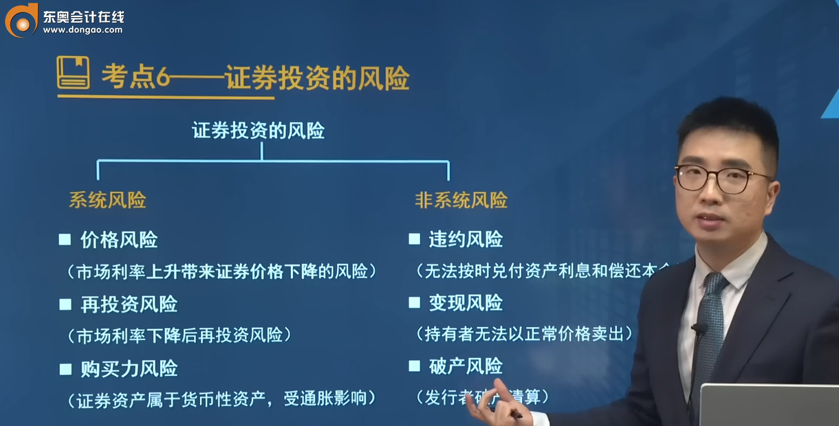 证券投资包括(证券投资包括哪些内容)