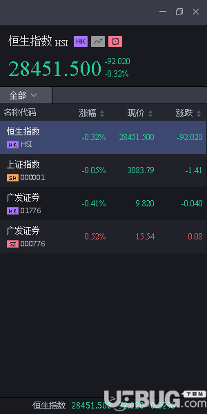 广发证券股票开户(广发证券开户是什么意思)