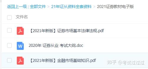证券从业考试难吗(证券从业考试难不难)