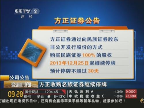 当证券停牌(证券停牌后怎么卖)
