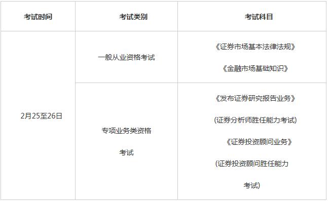 2017证券排名(2020年证券排行)