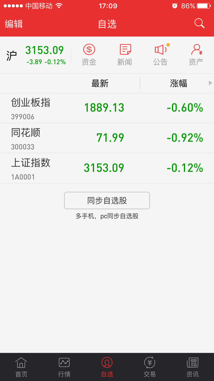 中天证券同花顺(中天科技同花顺诊股)