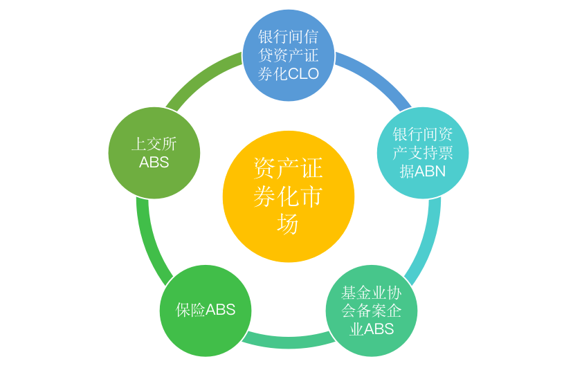 证券市场发展(证券市场发展对公司治理发展的作用)