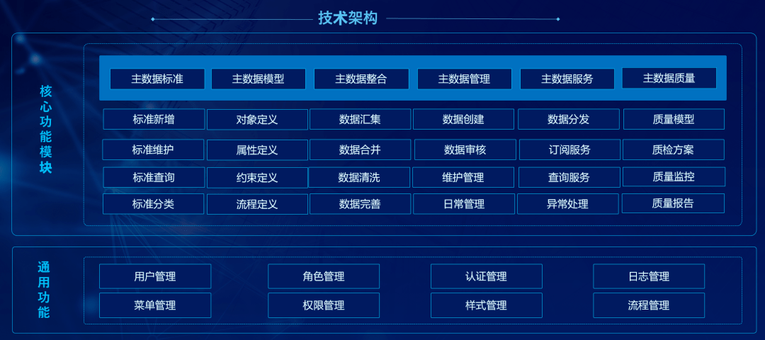 证券信息平台(证券信息发布平台)