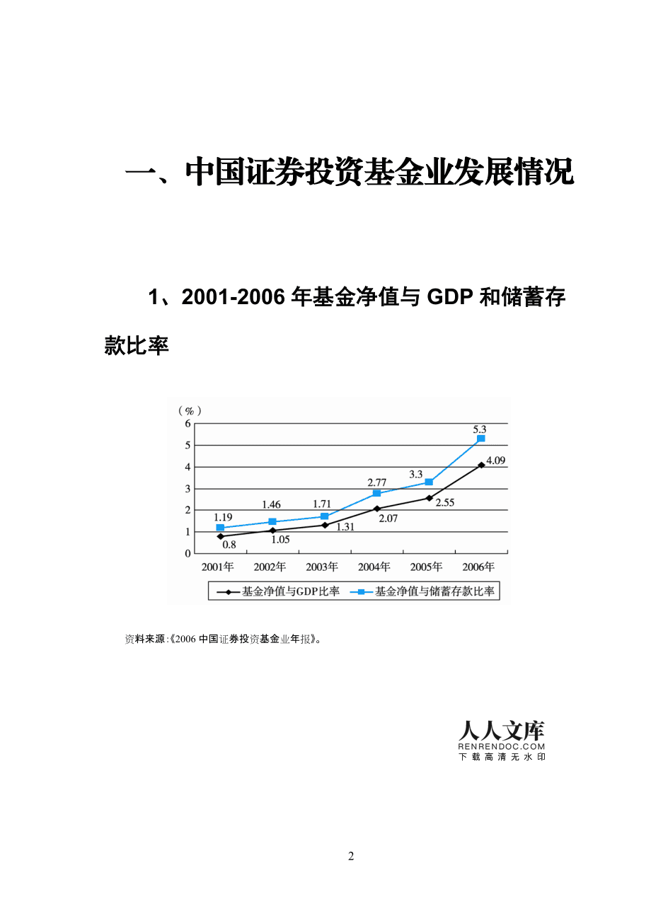 证券投资基金试题(证券投资基金题库及答案)
