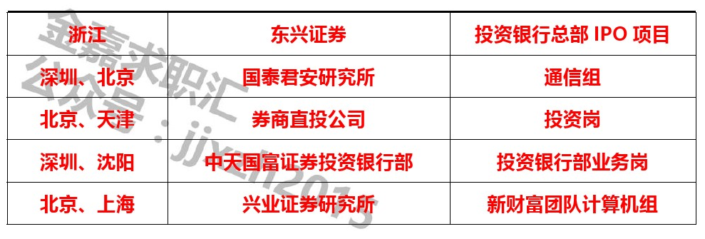 天风证券实习(天风证券待遇怎么样)