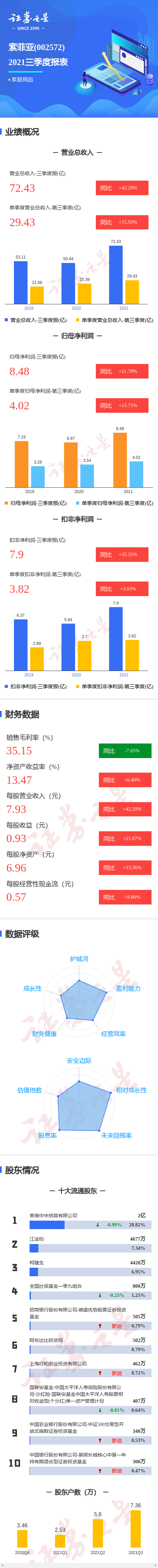 招商证券股票(招商证券股票代码)