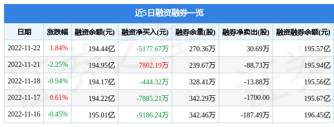 平安证券代码(平安证券代码怎么查询)