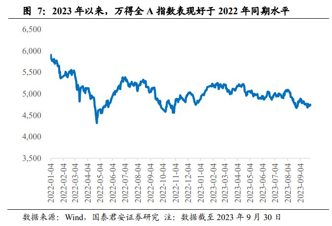 证券经纪人收入(证券经纪人收入高吗)