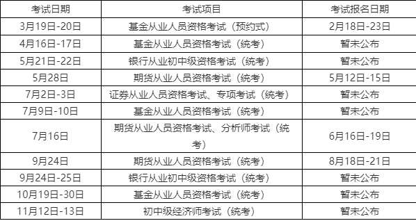 证券考试安排(证券从业考试一年几次)