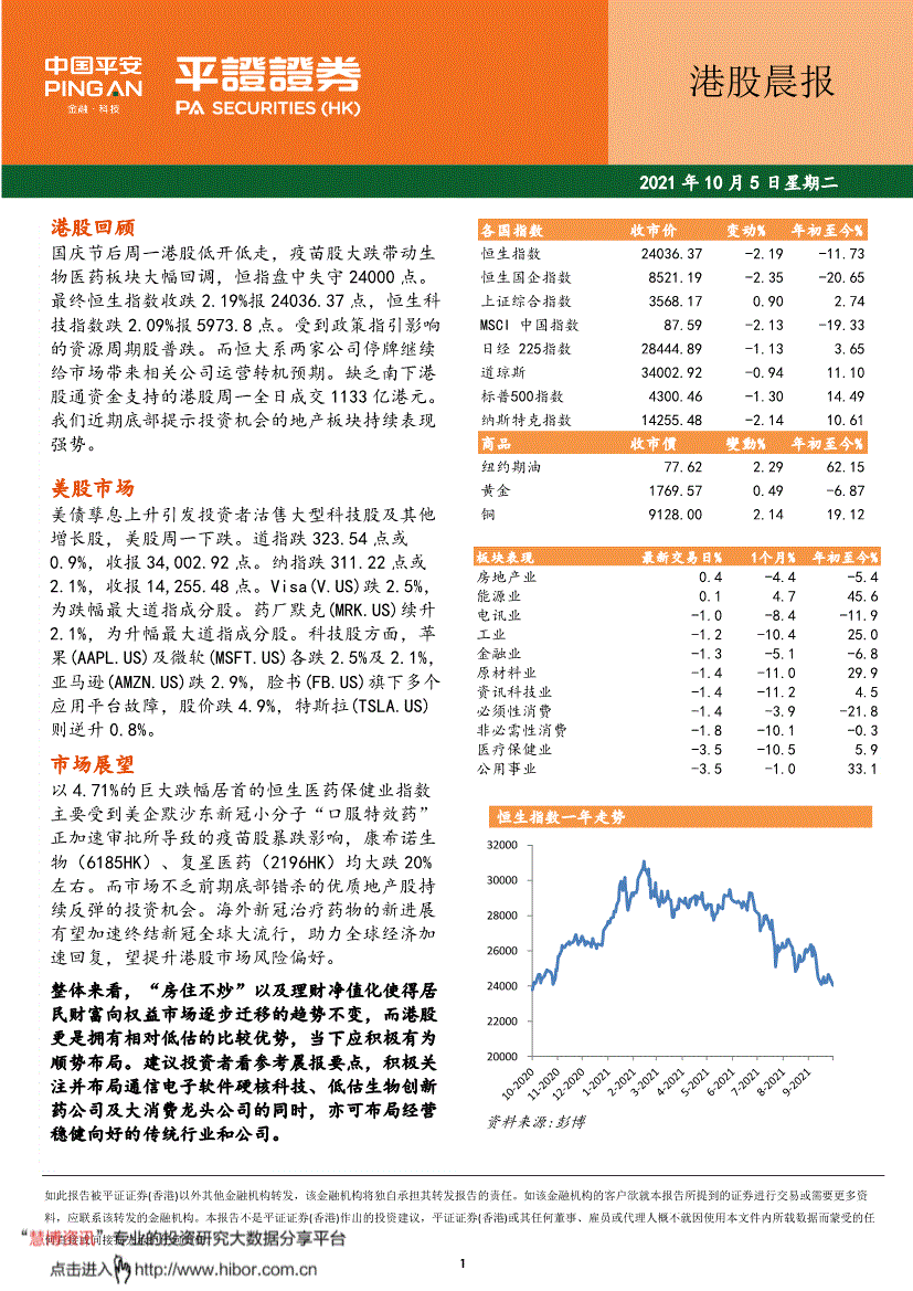 香港平安证券(香港平安证券集团简介)