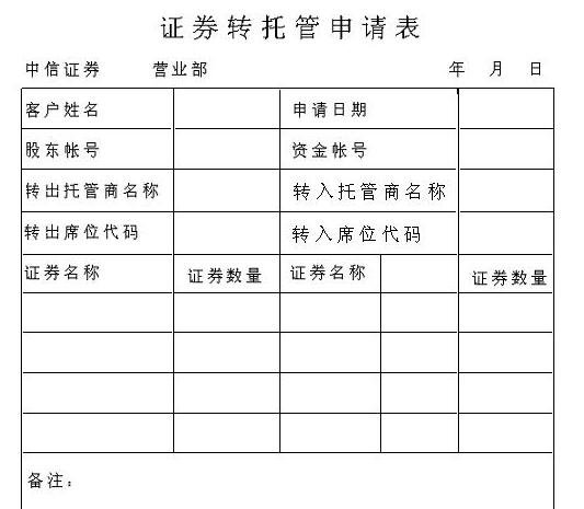 证券票是什么(证券票面价格是什么意思)