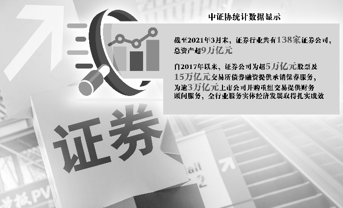 中国证券发展(中国证券发展史的书籍)