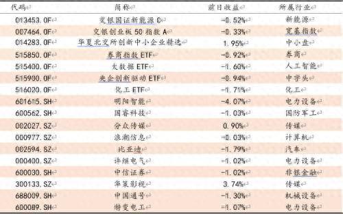 z证券(z证券从业考试安排)