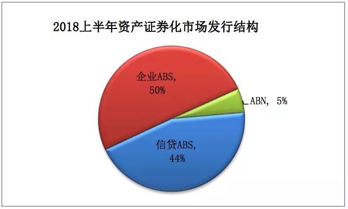 发展证券市场(发展证券市场的意义是什么)