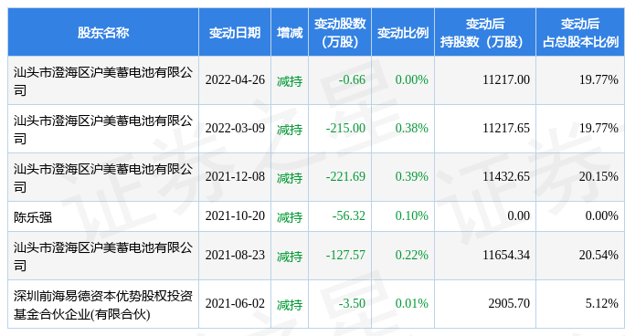 证券退(证券退出做市对公司的影响)
