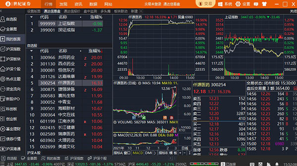 世纪证券开户(世纪证券开户了怎么注销)