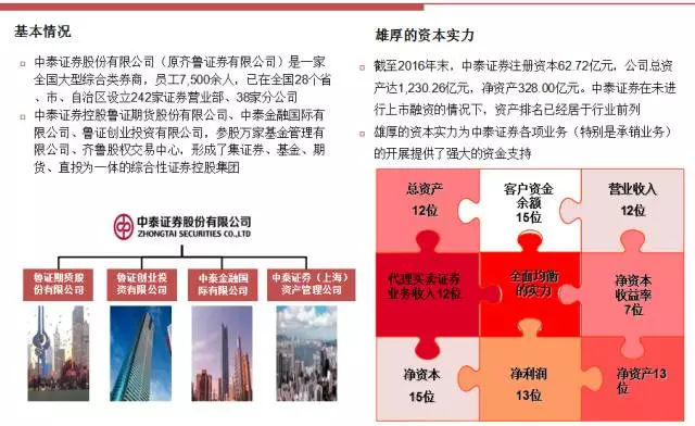 租赁证券化(住房租赁证券化什么意思)