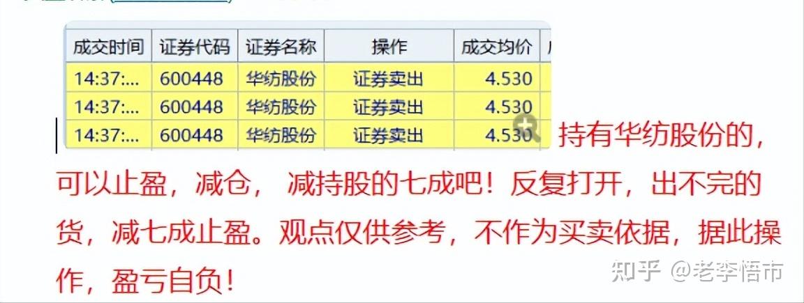 中信证券上海分公司(中信证券上海分公司业务中心)