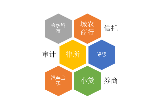 银行信贷资产证券化(银行信贷资产证券化产品)