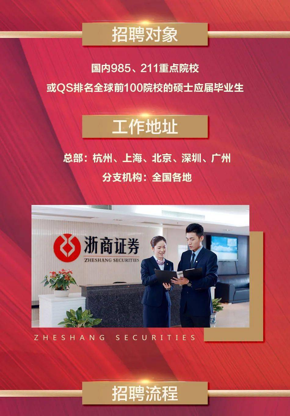 证券招聘郑州(证券公司郑州招聘)