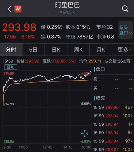 证券退(证券退学费是真的吗)