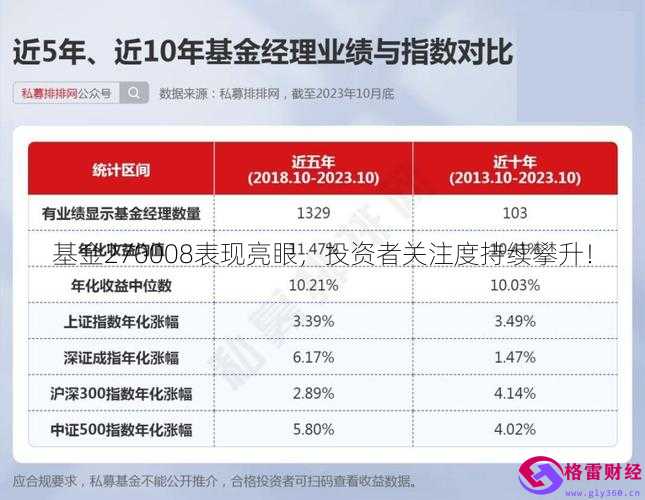 证券投资基金pdf(证券投资基金的特点不包括)