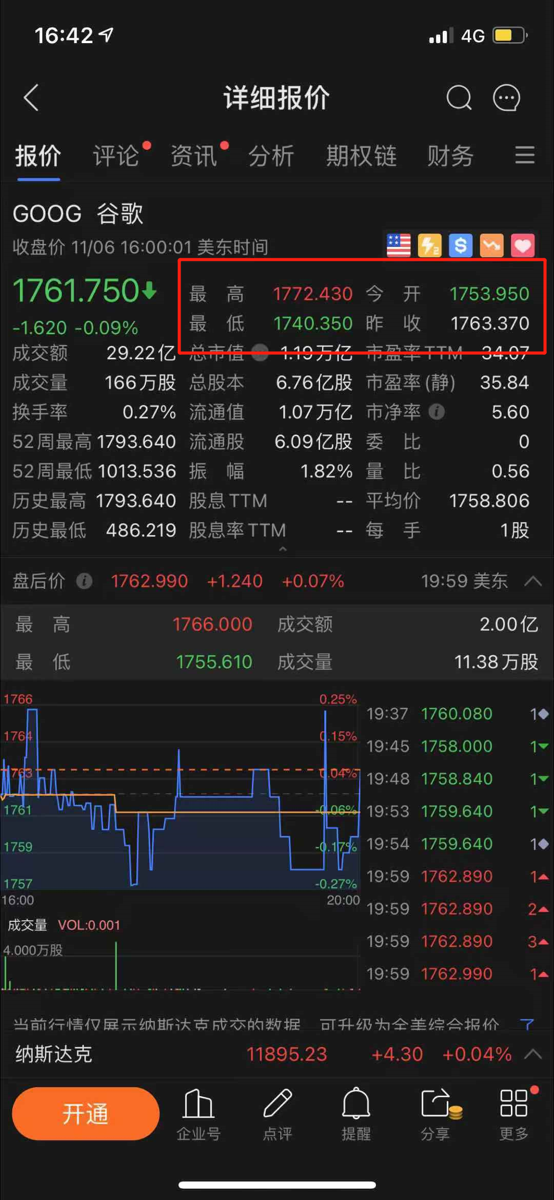所有证券(所有证券交易所都有交易大厅吗)