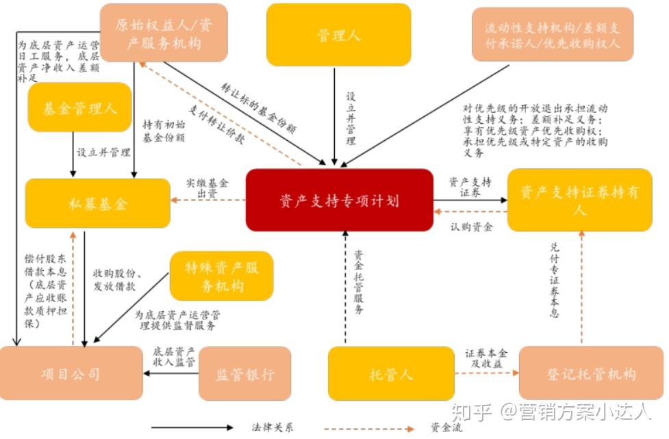 辉立证券(辉立证券是什么)
