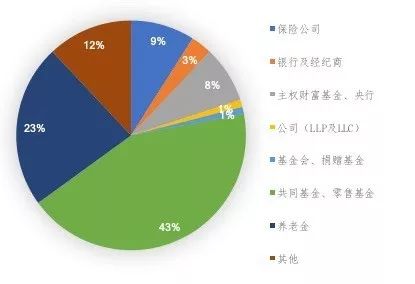 证券公司比较(证券公司比较公平)