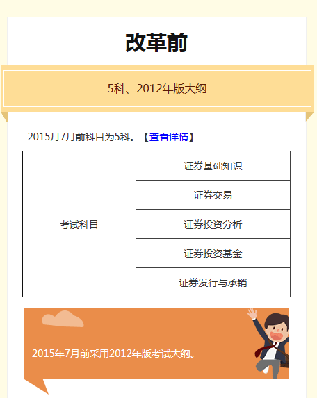 证券从业考试成绩查询(证券从业考试成绩查询未找到该考生信息)