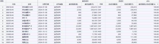 证券交易商(证券交易商和做市商区别)