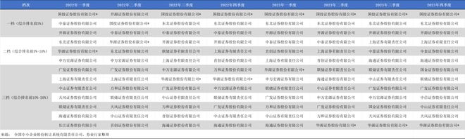 开源手机证券(开源手机证券下载)