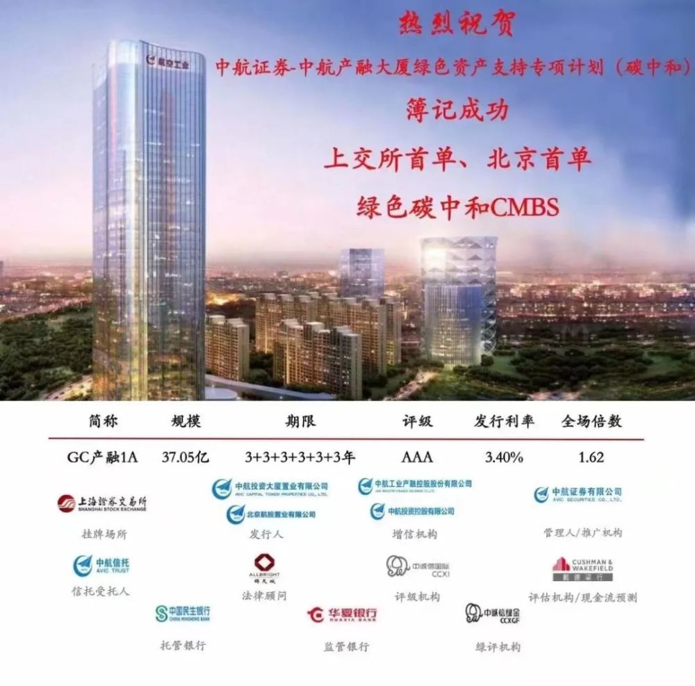 中航证券有限公司(中航证券有限公司西安浐灞大道证券营业部)