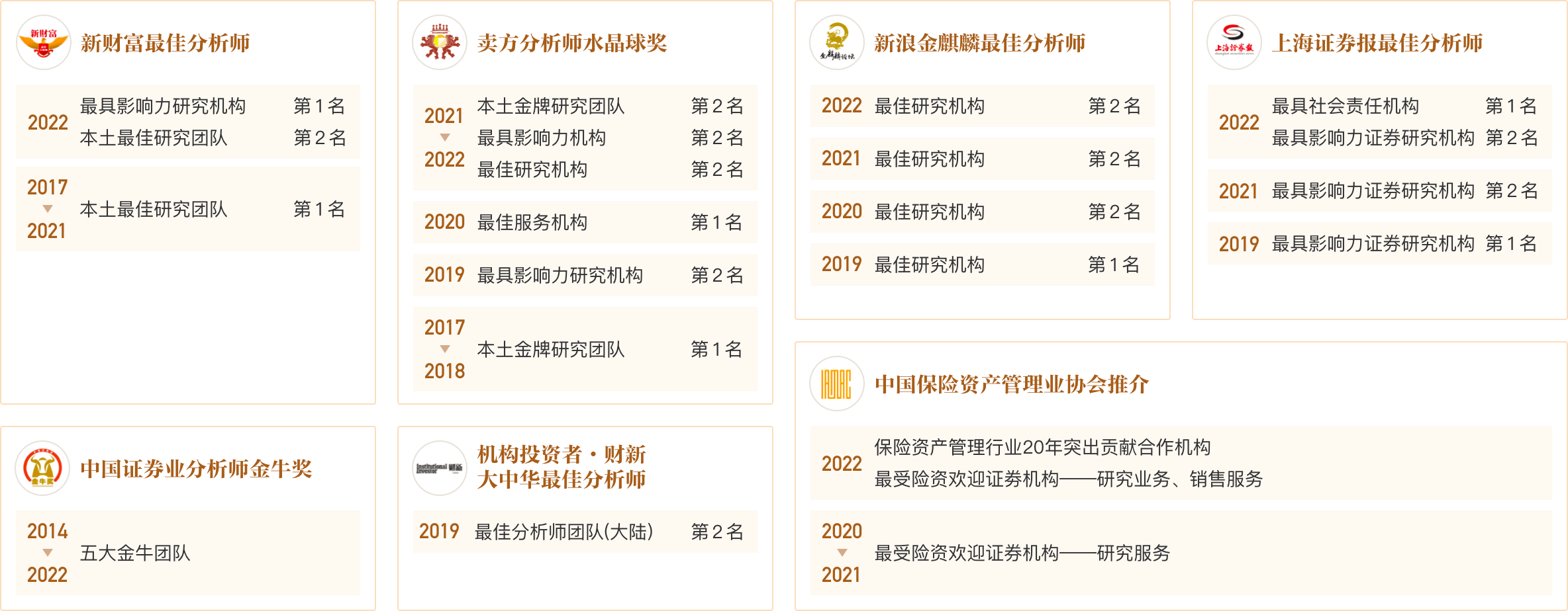 证券公司投行业务(证券公司投行业务包括哪些多选)