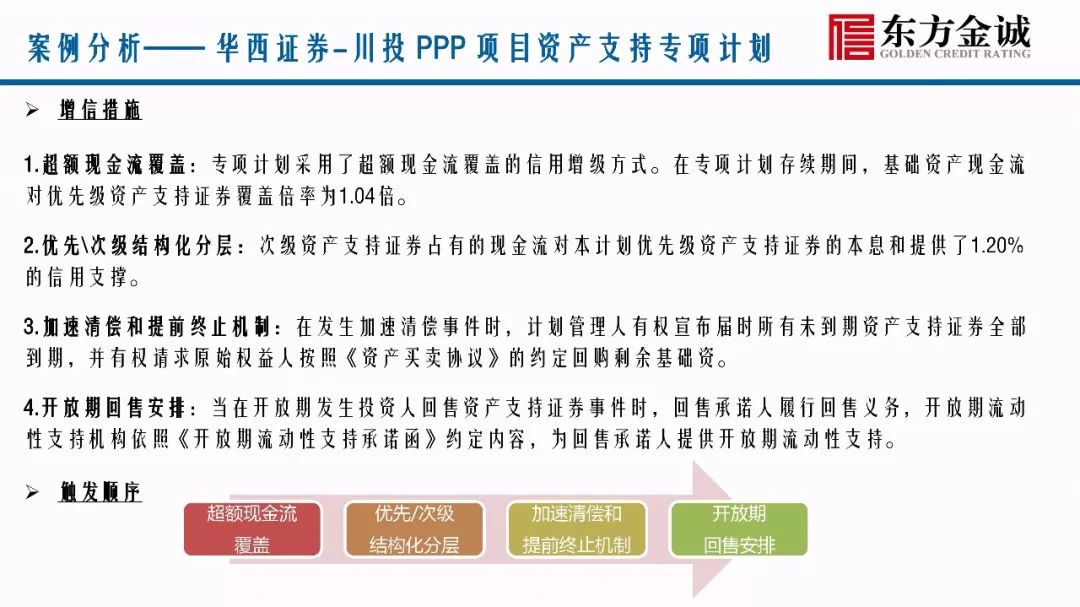 证券项目(证券项目经理做什么的)