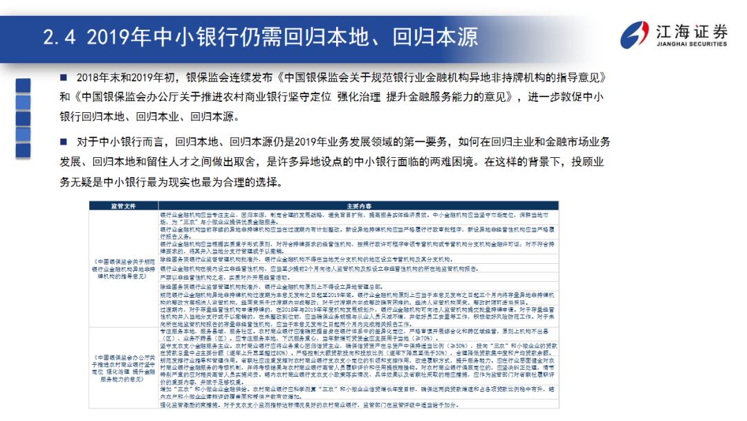 证券资管新规(证券资管新规有哪些)