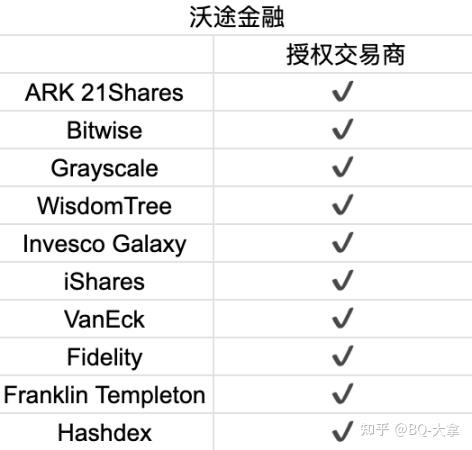 证券交易商(证券交易商是指)