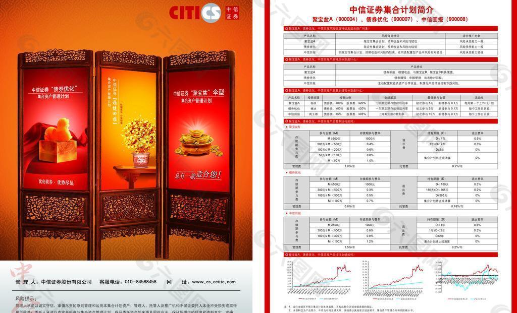 证券广告(证券广告投放)