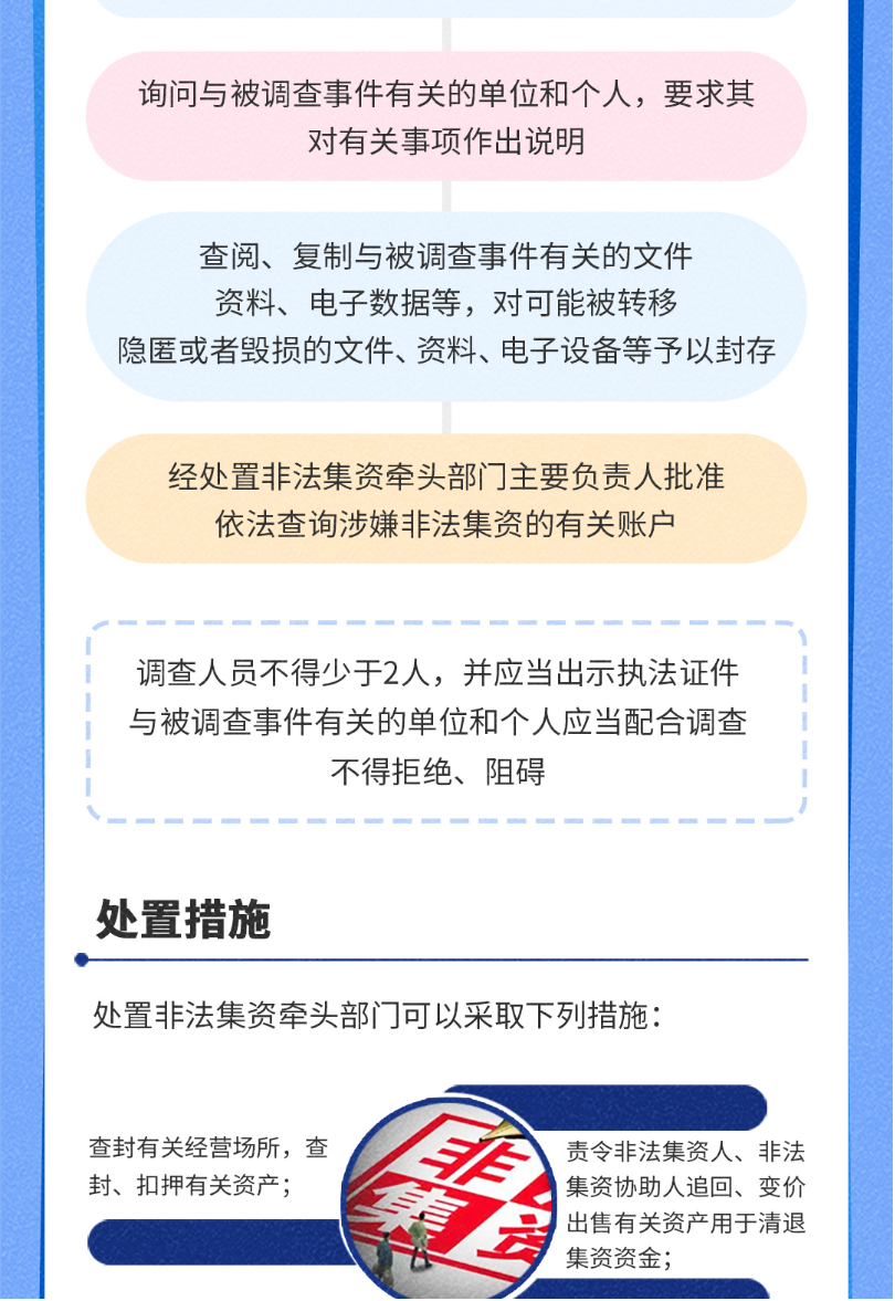 证券监督管理条例(证券监督管理条例2023)