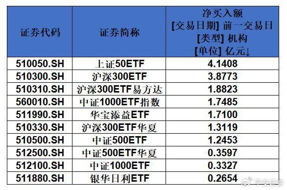 平安证券代码(平安证券代码查询)