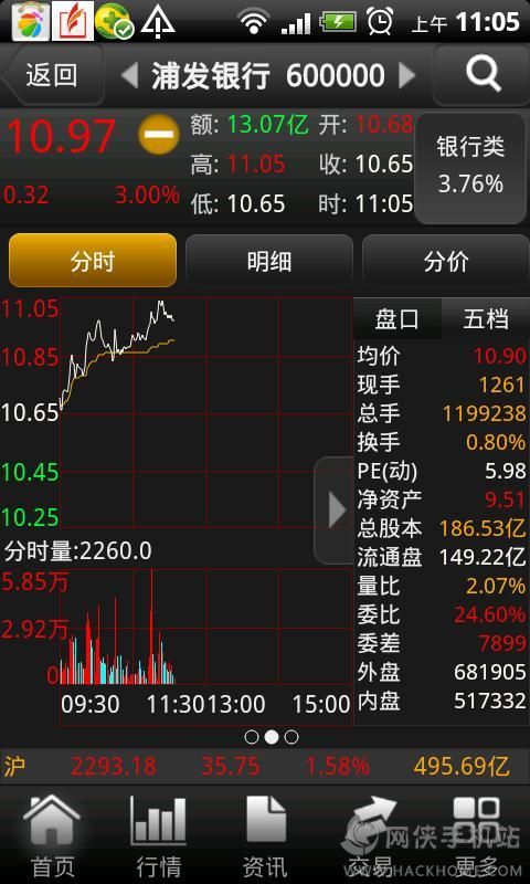 下载红塔证券(下载红塔证券手机炒股)