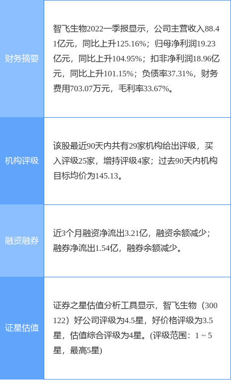 西南证券软件下载(西南证券app叫什么)