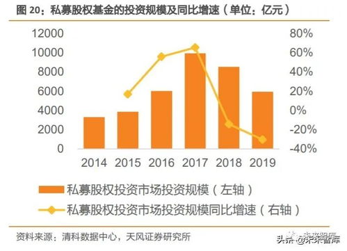 证券公司主要做什么(证券公司做什么的简单说)
