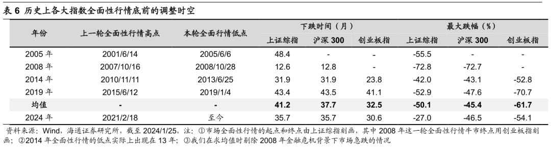证券政策(证券政策最新消息新闻)