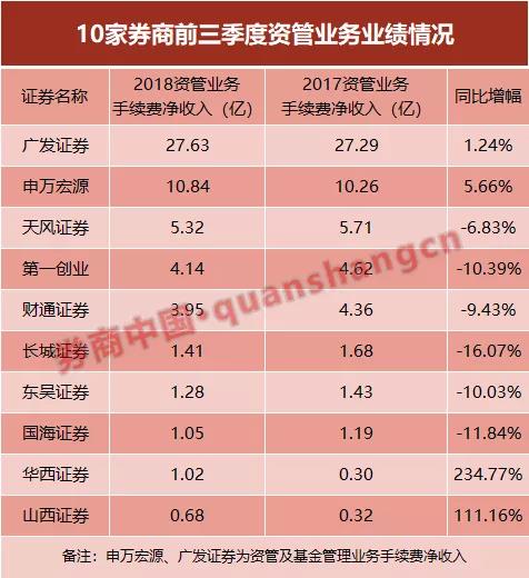 证券政策(证券政策最新消息新闻)