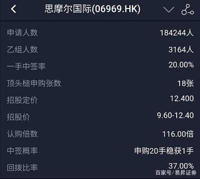 易昇证券(易升证券骗局揭秘)