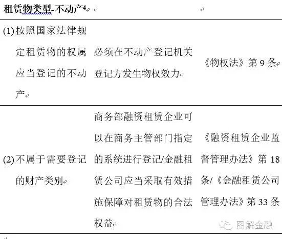 证券监督管理条例(证券监督管理条例属于行政法规吗)