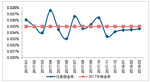 证券数量(证券数量不足怎样卖出)